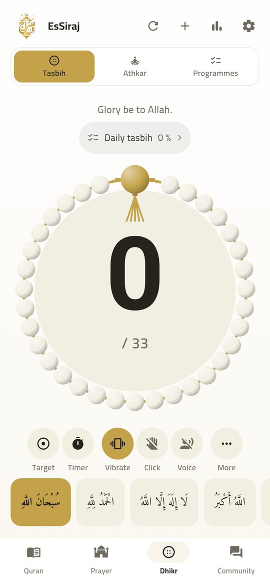 Tasbih statistics — Every سبحان الله, counted and remembered.