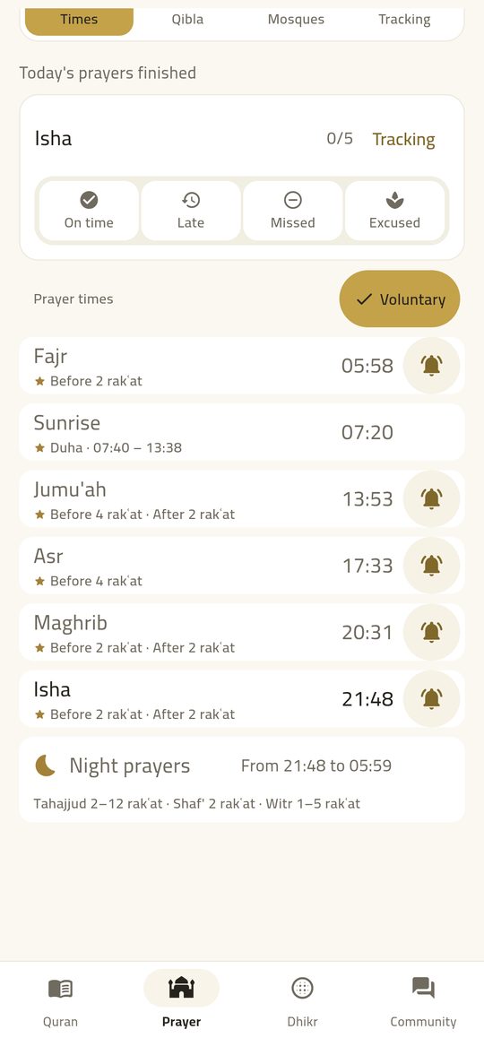 Sunnah & voluntary — Every prayer, with what comes before and after it.