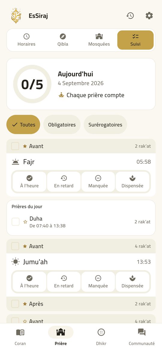 Journal de prière — Quatre appuis, et la journée est écrite.