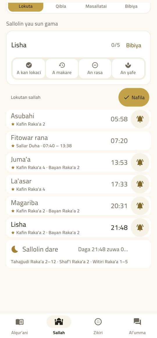 Sunnah & voluntary — Every prayer, with what comes before and after it.