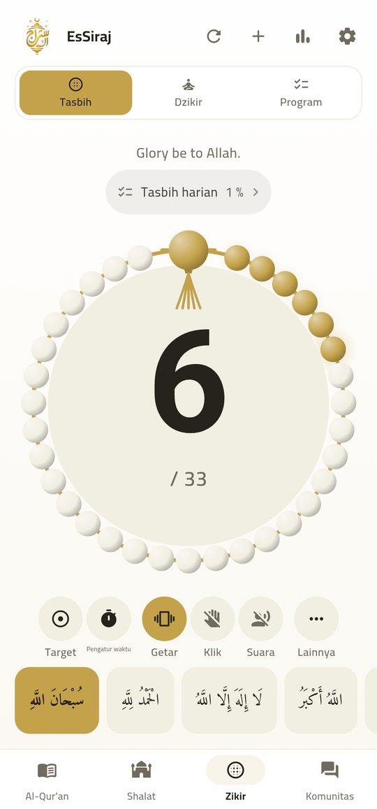 Tasbih statistics — Every سبحان الله, counted and remembered.