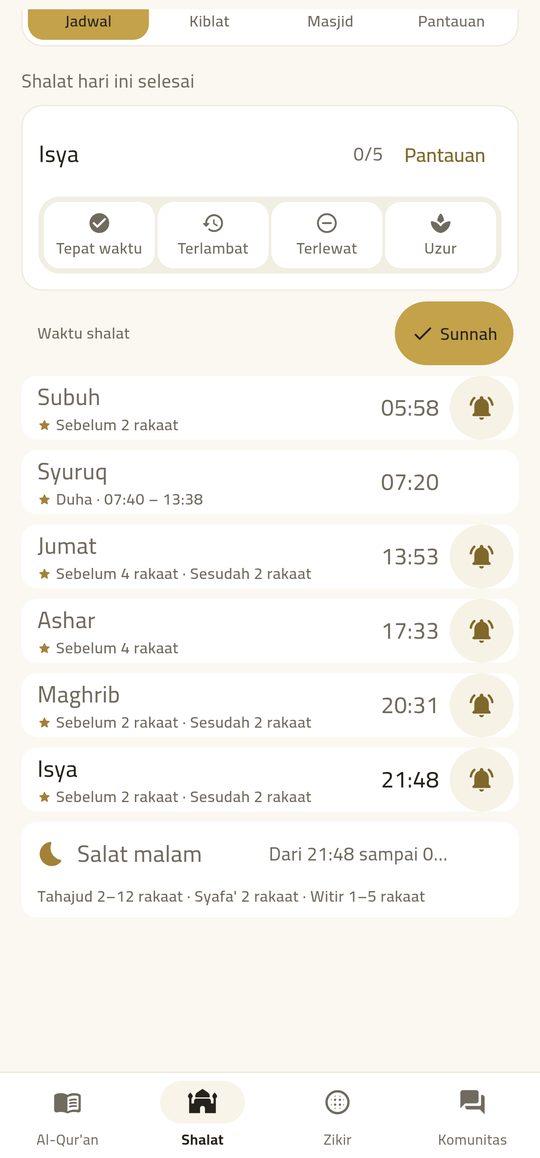 Sunnah & voluntary — Every prayer, with what comes before and after it.