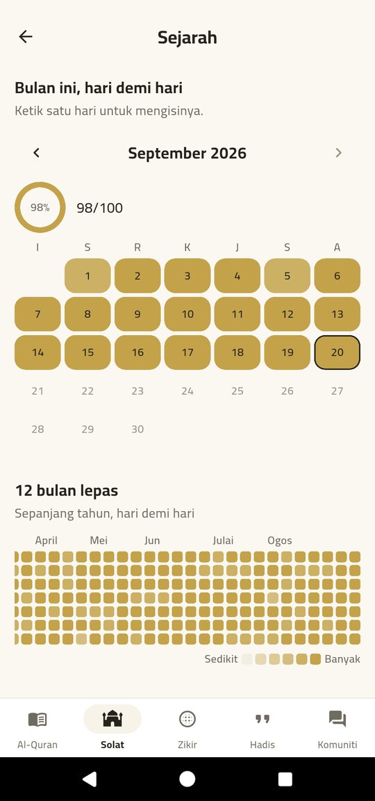 Kemajuan & statistik — EsSiraj screenshot