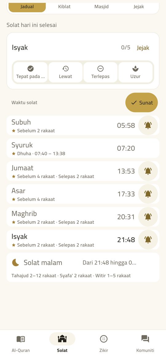 Sunnah & voluntary — Every prayer, with what comes before and after it.