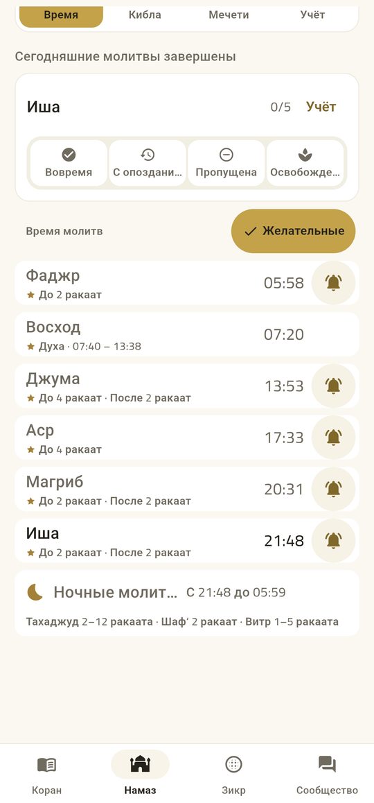 Сунна и добровольные — Каждая молитва — с тем, что до и после неё.
