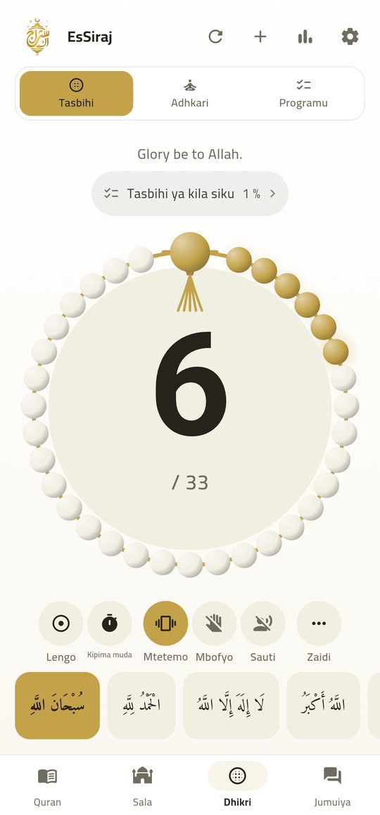 Tasbih statistics — Every سبحان الله, counted and remembered.